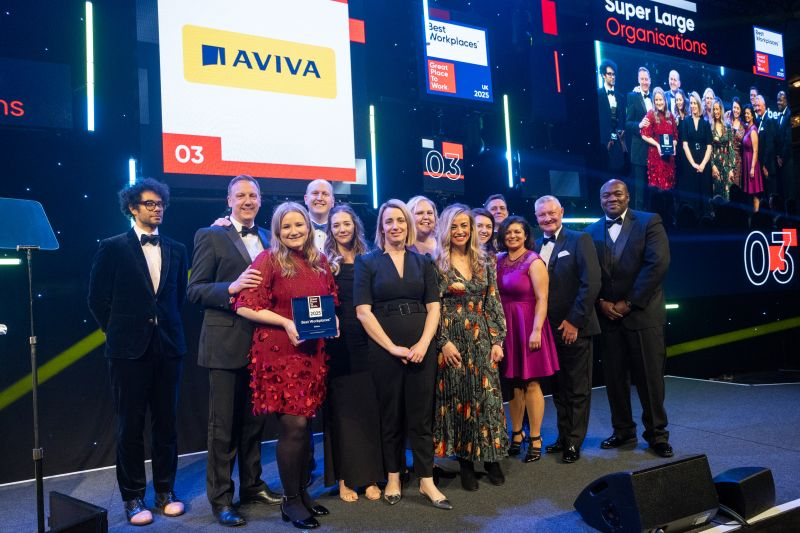 Global Strategy Meeting